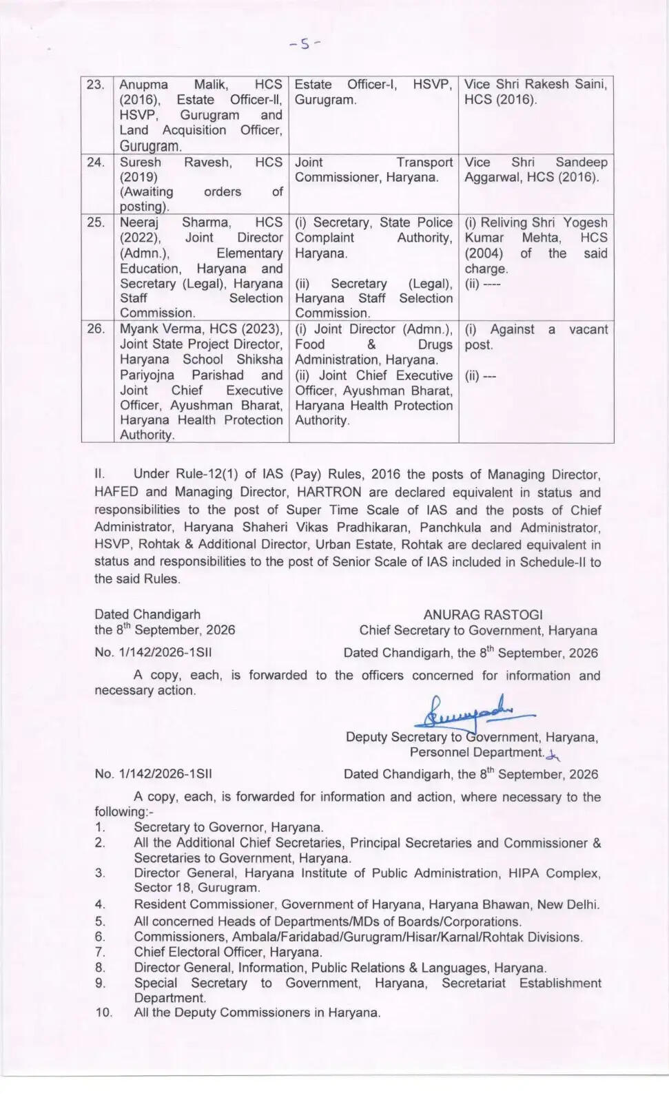 Haryana Transfer 