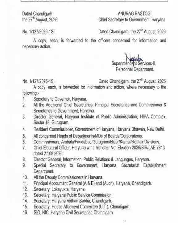 Haryana news
