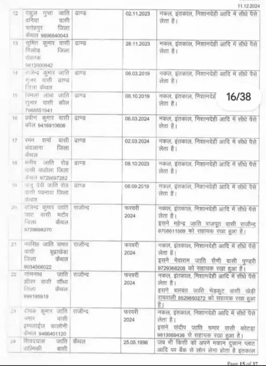 kaithal 12 to 24