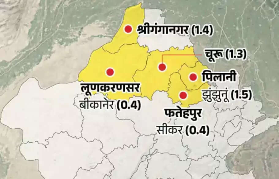 rajasthan weather report