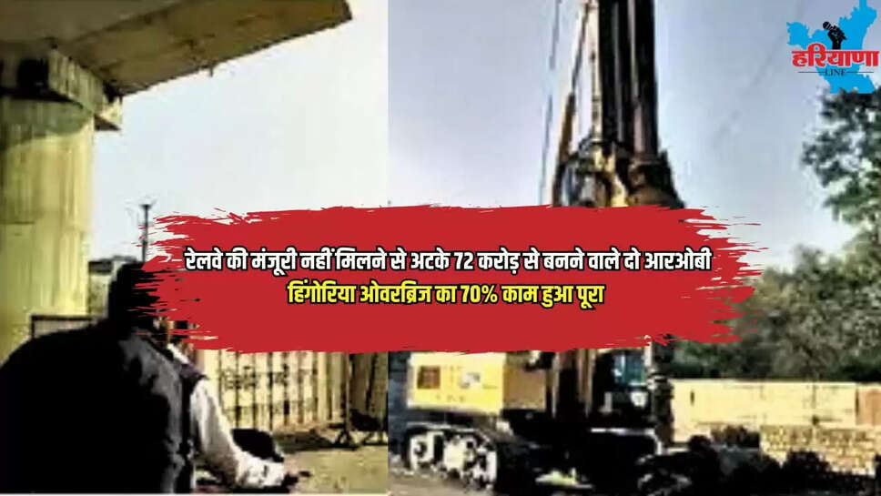 ratlam railway mandal