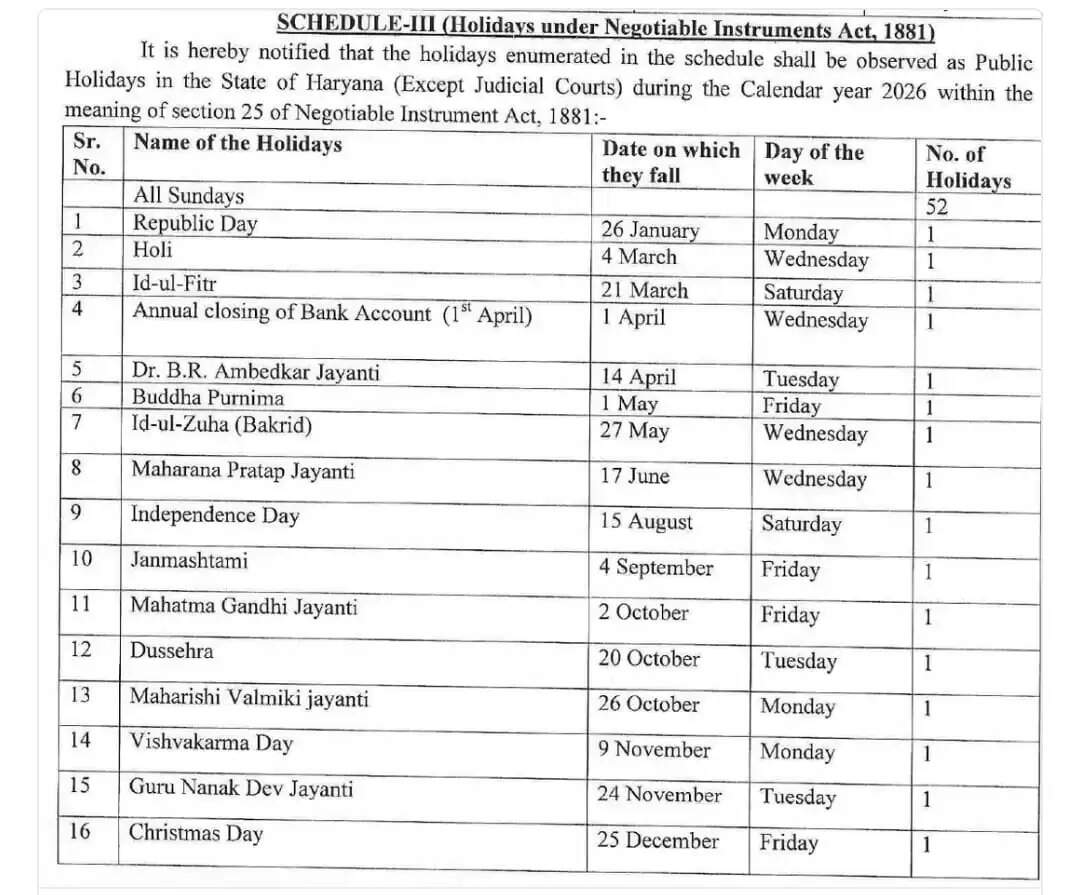 HOLIDAY LIST 2026 HARYANA