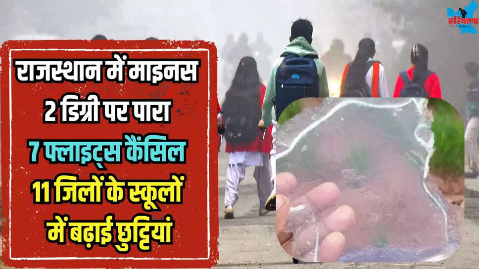 SCHOOL HOLIDAY EXTEND RAJASTHAN