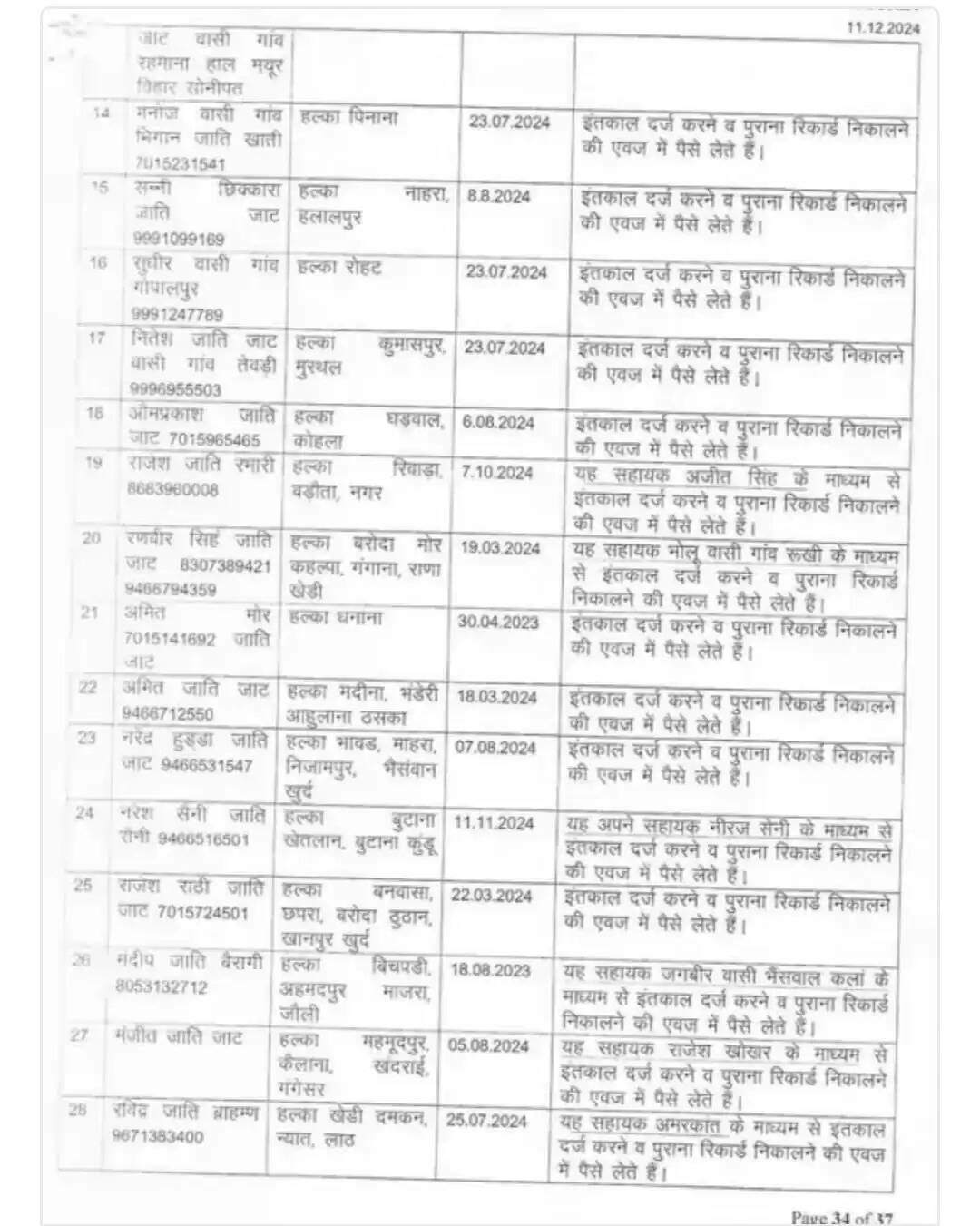 sonipat