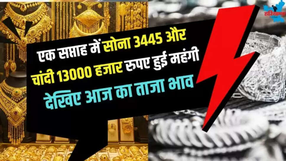 GOLD SILVER RATE HIKE