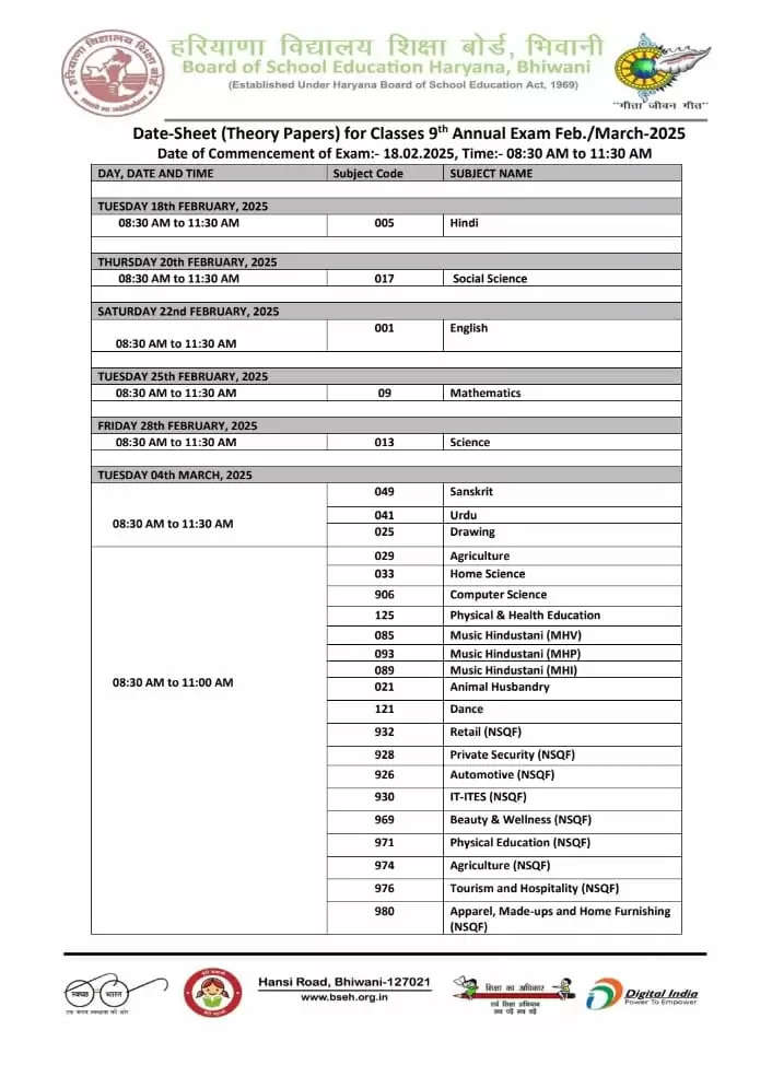 9वीं की परीक्षाएं 10 मार्च और 11वीं कक्षा 2