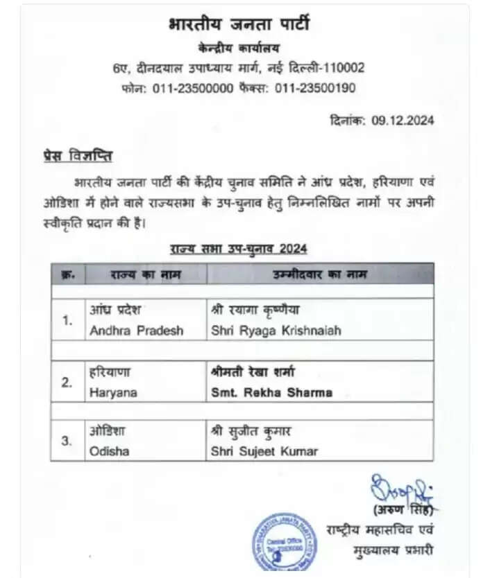 BJP PARTY RAJYA SABHA CANDIDATE LIST