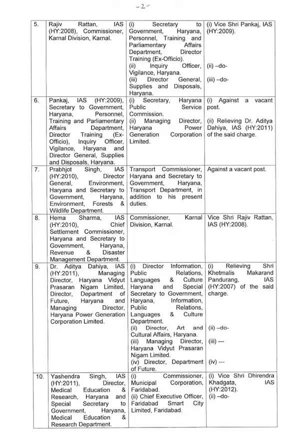 Ias transfer 