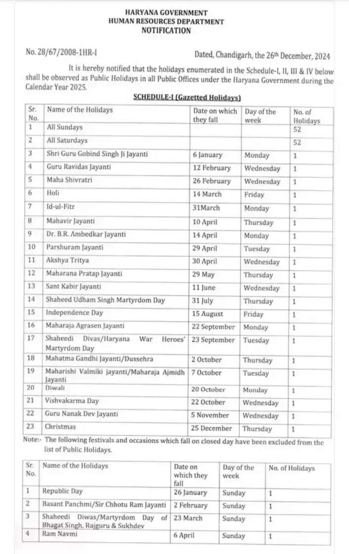 HARYANA GOVERNMENT HOLIDAY CALENDER 2025