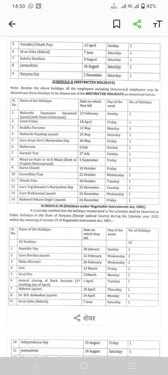HARYANA GOVERNMENT HOLIDAY CALENDER 2025