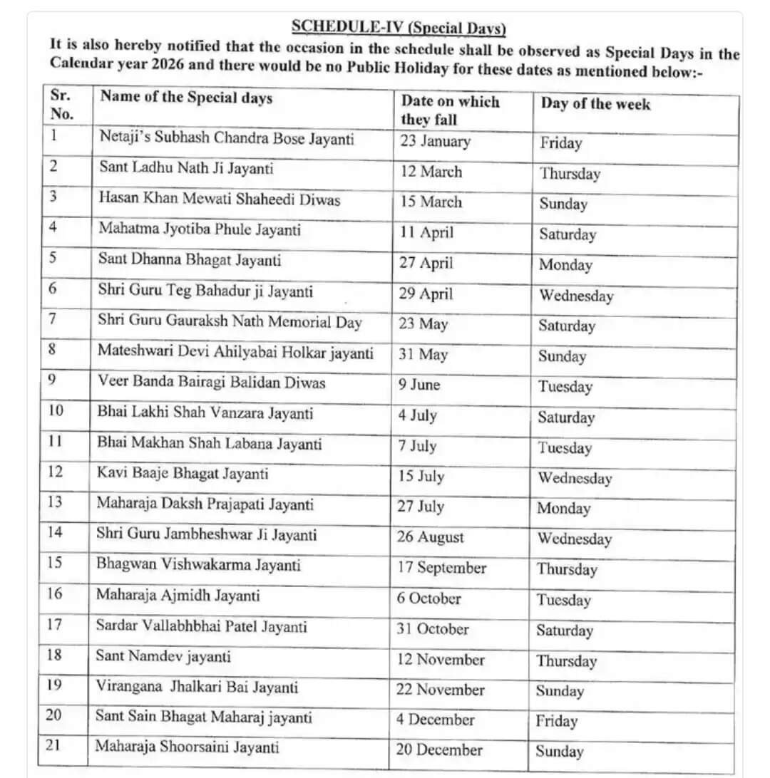 HOLIDAY LIST 2026 HARYANA