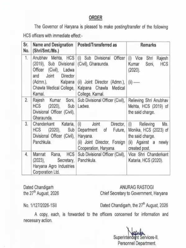 Haryana news