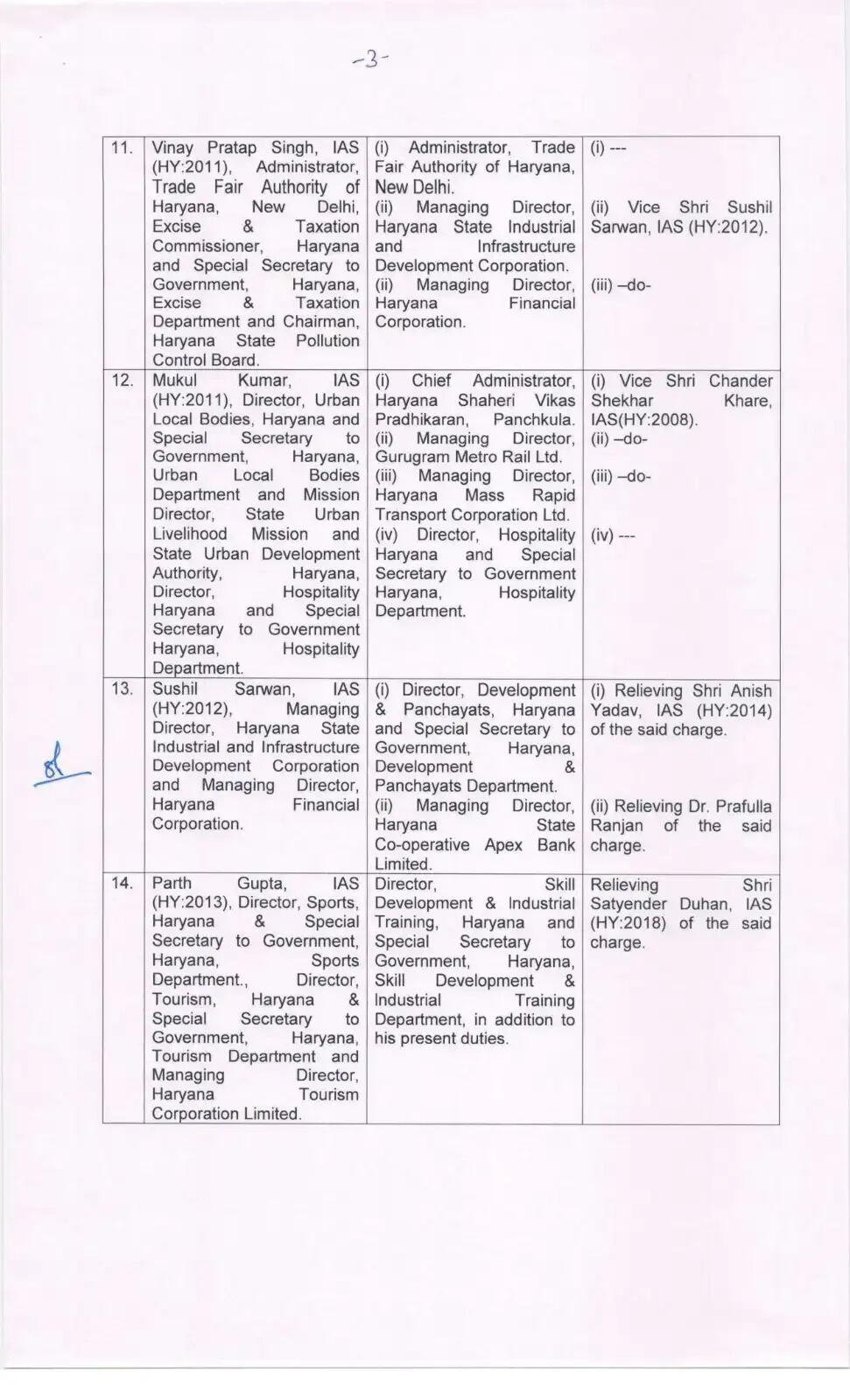 Haryana Transfer 