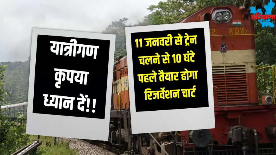 The reservation chart prepared 10 hours before train departs