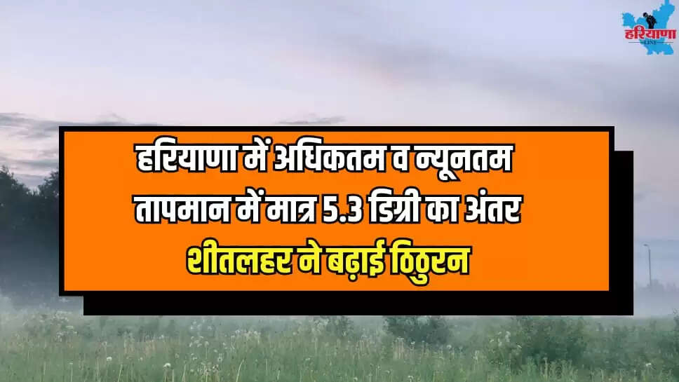 Winter Update today Haryana