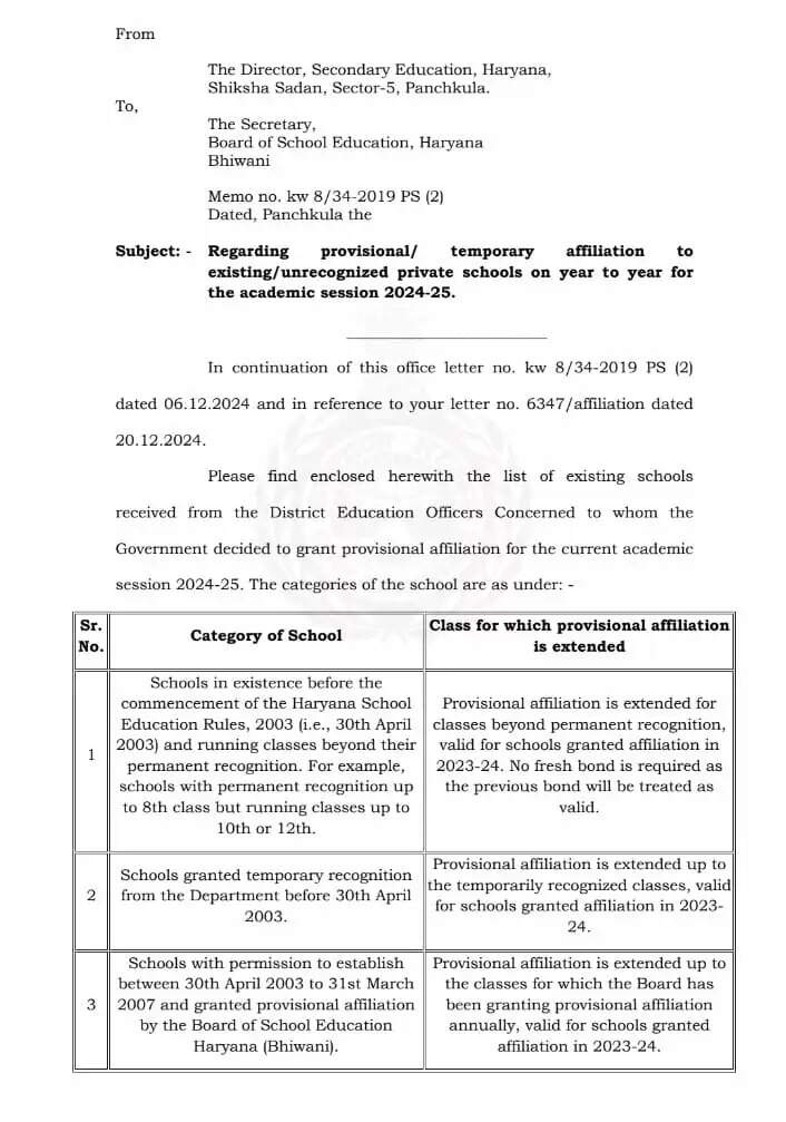 Private School Affiliation letter