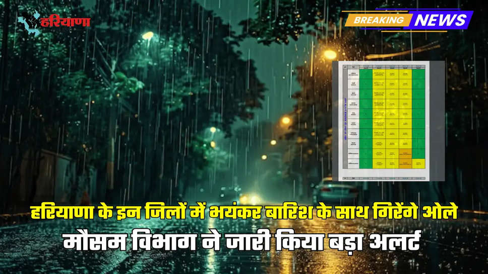 haryana punjab rain alert 