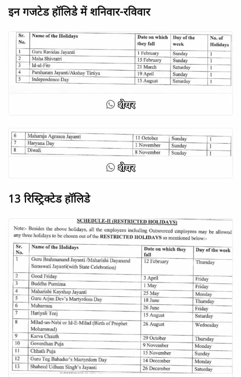 HOLIDAY LIST 2026 HARYANA