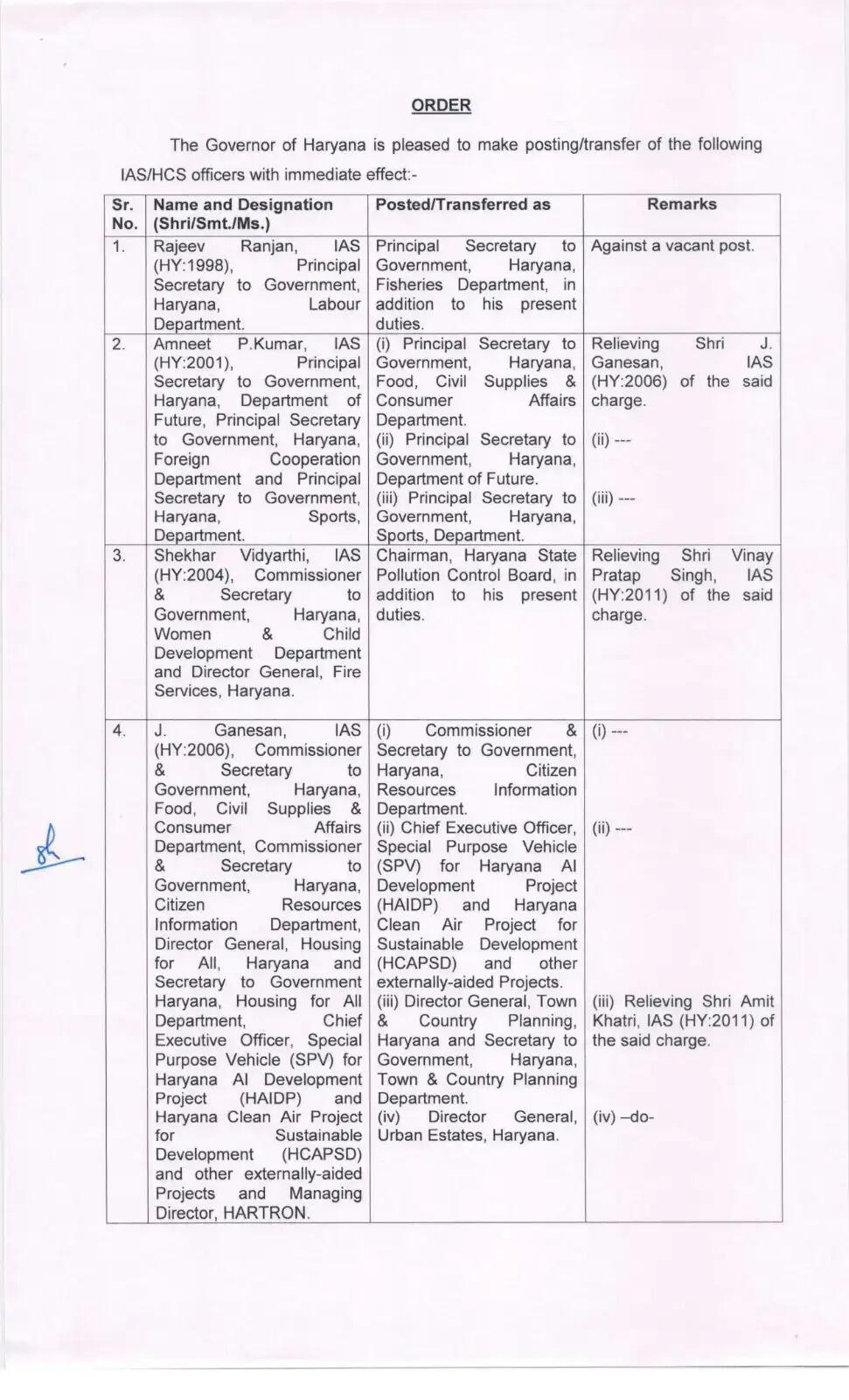 Haryana Transfer 